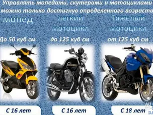 Важная информация от ГИБДД!